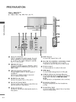 Предварительный просмотр 8 страницы LG 19LD3 Series Owner'S Manual