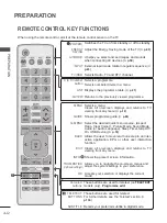 Предварительный просмотр 16 страницы LG 19LD3 Series Owner'S Manual