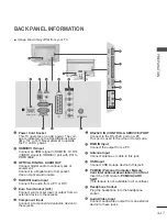 Предварительный просмотр 21 страницы LG 19LD3 Series Owner'S Manual