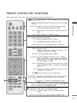 Предварительный просмотр 35 страницы LG 19LD3 Series Owner'S Manual