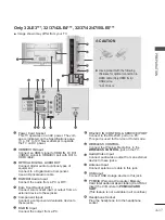 Предварительный просмотр 41 страницы LG 19LD3 Series Owner'S Manual