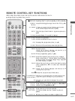 Предварительный просмотр 47 страницы LG 19LD3 Series Owner'S Manual