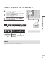 Предварительный просмотр 53 страницы LG 19LD3 Series Owner'S Manual