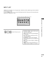 Предварительный просмотр 91 страницы LG 19LD3 Series Owner'S Manual