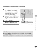 Предварительный просмотр 95 страницы LG 19LD3 Series Owner'S Manual