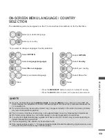 Предварительный просмотр 167 страницы LG 19LD3 Series Owner'S Manual