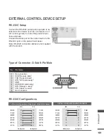 Предварительный просмотр 197 страницы LG 19LD3 Series Owner'S Manual