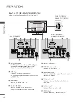 Preview for 8 page of LG 19LD330-TA Owner'S Manual