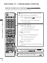 Preview for 34 page of LG 19LD330-TA Owner'S Manual