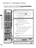 Preview for 36 page of LG 19LD330-TA Owner'S Manual