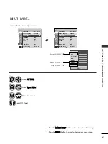 Preview for 49 page of LG 19LD330-TA Owner'S Manual