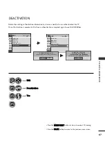 Preview for 69 page of LG 19LD330-TA Owner'S Manual