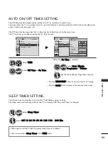 Preview for 95 page of LG 19LD330-TA Owner'S Manual