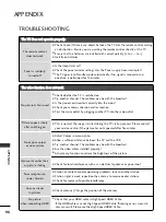 Preview for 98 page of LG 19LD330-TA Owner'S Manual