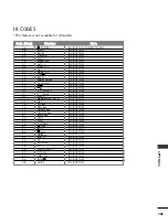 Preview for 103 page of LG 19LD330-TA Owner'S Manual