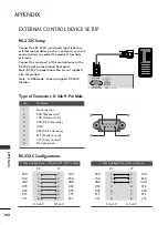 Preview for 104 page of LG 19LD330-TA Owner'S Manual