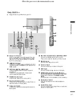 Предварительный просмотр 9 страницы LG 19LD340-ZA Owner'S Manual