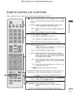 Предварительный просмотр 35 страницы LG 19LD340-ZA Owner'S Manual