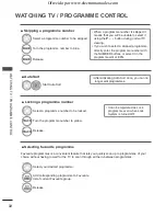 Предварительный просмотр 80 страницы LG 19LD340-ZA Owner'S Manual