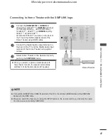 Предварительный просмотр 95 страницы LG 19LD340-ZA Owner'S Manual