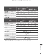 Предварительный просмотр 193 страницы LG 19LD340-ZA Owner'S Manual