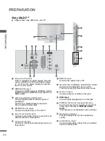 Предварительный просмотр 8 страницы LG 19LD350-ZA Owner'S Manual