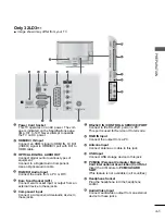 Предварительный просмотр 9 страницы LG 19LD350-ZA Owner'S Manual