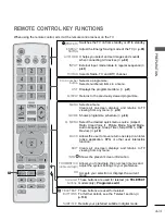 Предварительный просмотр 35 страницы LG 19LD350-ZA Owner'S Manual