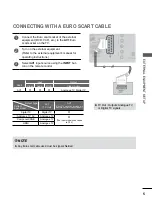 Предварительный просмотр 53 страницы LG 19LD350-ZA Owner'S Manual