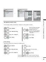 Предварительный просмотр 77 страницы LG 19LD350-ZA Owner'S Manual