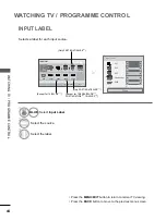 Предварительный просмотр 92 страницы LG 19LD350-ZA Owner'S Manual