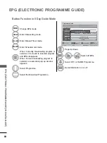 Предварительный просмотр 136 страницы LG 19LD350-ZA Owner'S Manual