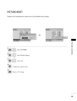 Preview for 85 page of LG 19LD350 Owner'S Manual