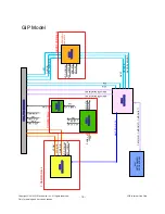 Предварительный просмотр 16 страницы LG 19LE3300 Service Manual