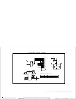 Предварительный просмотр 29 страницы LG 19LE3300 Service Manual