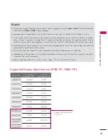 Предварительный просмотр 81 страницы LG 19LE5300 Owner'S Manual