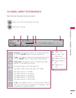 Предварительный просмотр 103 страницы LG 19LE5300 Owner'S Manual