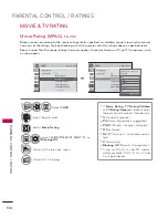 Предварительный просмотр 168 страницы LG 19LE5300 Owner'S Manual