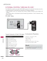 Предварительный просмотр 186 страницы LG 19LE5300 Owner'S Manual