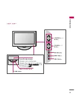 Preview for 13 page of LG 19LF10 - 19 Inch 720p LCD HDTV Owner'S Manual