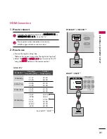 Preview for 25 page of LG 19LF10 - 19 Inch 720p LCD HDTV Owner'S Manual