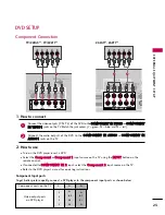 Preview for 27 page of LG 19LF10 - 19 Inch 720p LCD HDTV Owner'S Manual