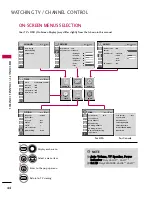 Preview for 48 page of LG 19LF10 - 19 Inch 720p LCD HDTV Owner'S Manual