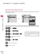 Preview for 50 page of LG 19LF10 - 19 Inch 720p LCD HDTV Owner'S Manual