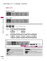 Preview for 52 page of LG 19LF10 - 19 Inch 720p LCD HDTV Owner'S Manual