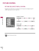 Preview for 54 page of LG 19LF10 - 19 Inch 720p LCD HDTV Owner'S Manual