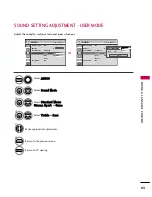 Preview for 67 page of LG 19LF10 - 19 Inch 720p LCD HDTV Owner'S Manual