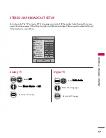 Preview for 71 page of LG 19LF10 - 19 Inch 720p LCD HDTV Owner'S Manual