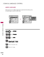 Preview for 72 page of LG 19LF10 - 19 Inch 720p LCD HDTV Owner'S Manual