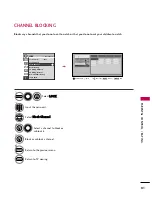 Preview for 85 page of LG 19LF10 - 19 Inch 720p LCD HDTV Owner'S Manual